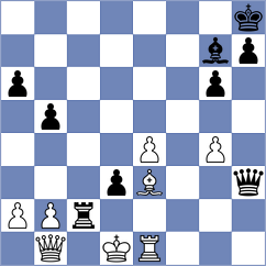Cuenca Jimenez - Guseinov (chess.com INT, 2024)
