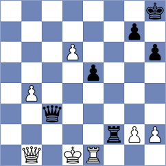 Paravyan - Potkin (chess.com INT, 2022)