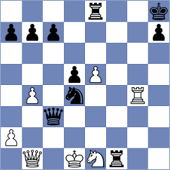 Johansen - Acs (Belgrade SRB, 2023)