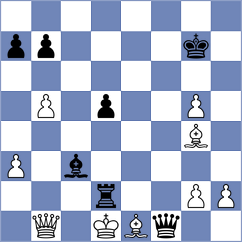 Tabuenca Mendataurigoitia - Nazari (chess.com INT, 2023)