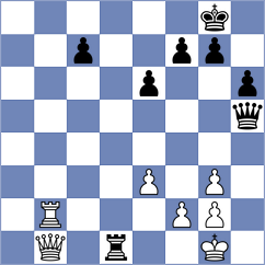Sovetbekova - Asensio Ramos (chess.com INT, 2025)