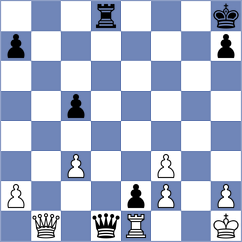 Jagirapu - Petrus (chess.com INT, 2025)