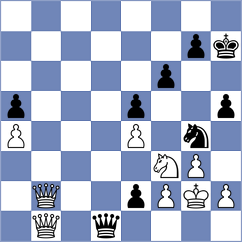Mitrabha - Kovalchuk (chess.com INT, 2025)