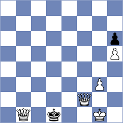 Shool - Ahmadi (Chess.com INT, 2021)