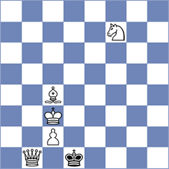 Dushatov - Goltsev (chess.com INT, 2024)