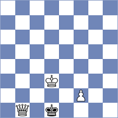 Murawski - Nusrat Jahan (chess.com INT, 2025)