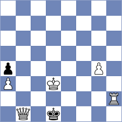 Sushant - Jain (Chess.com INT, 2021)