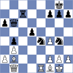 Nazin - Aarit Kapil (chess.com INT, 2025)
