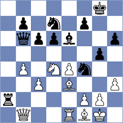 Vasquez Schroeder - Carre (chess.com INT, 2025)