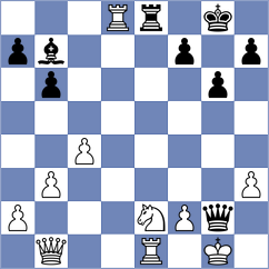 Farmani Anosheh - Do Nascimento (chess.com INT, 2022)