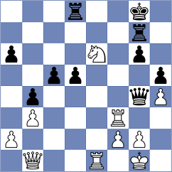 Stroganov - Potapova (Salekhard, 2008)