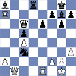Gomez Sanchez - Soltonbaev (Llinars del Valles ESP, 2024)