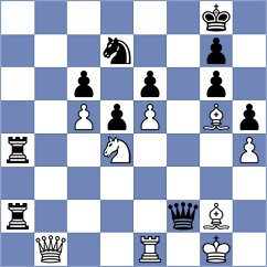Shapiro - Gedajlovic (Chess.com INT, 2021)