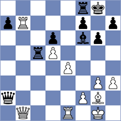 Poetsch - Vijayakumar (Groningen NED, 2024)