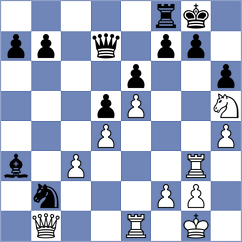 Gholami Orimi - Zeynalov (chess.com INT, 2024)