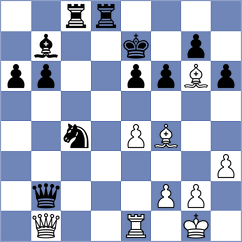 Mendonca - Cucolloto (Lichess.org INT, 0)
