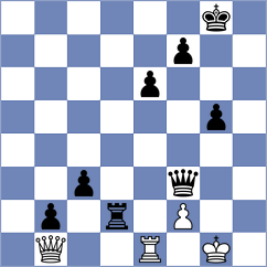 Sutter - Bogdanovich (Germany, 2002)