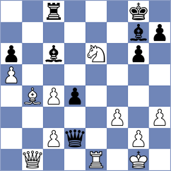 Gholami Orimi - Turzo (chess.com INT, 2023)