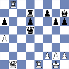 Bigott - Kuechenhofen (Troisdorf, 2002)