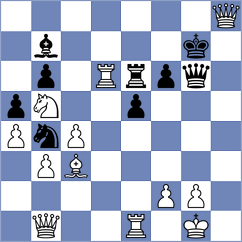 Grot - Orshonova (chess.com INT, 2025)