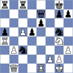 Langmaid - Whittington (Coventry, 2015)