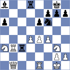 Klyukin - Kovalev (Chess.com INT, 2020)