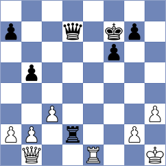 Ulaneo - Otero Garzon (Montevideo, 2003)