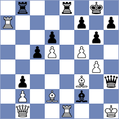 Khafizova - May Sanchez (chess.com INT, 2025)