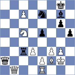 Gumularz - Graif (chess.com INT, 2025)