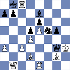 Sakorenko - Sviridova (Chess.com INT, 2021)