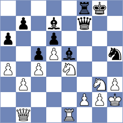 Goncharov - Hernandez (chess.com INT, 2024)
