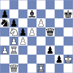 Kozlov - Namitbir (chess.com INT, 2022)