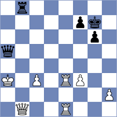 Xie - Sokolovsky (chess.com INT, 2023)