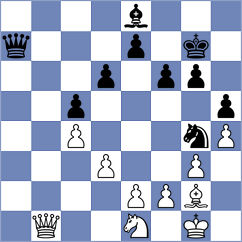 Plasek - Novotny (Prague, 2005)