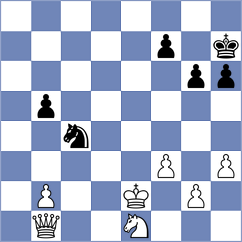 Sariego - Ardila (chess.com INT, 2023)