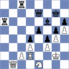 Moghaddamian - Cernov (chess.com INT, 2025)