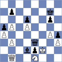 Arribas Lopez - Concio (Paracin SRB, 2021)