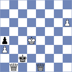 Antoniou - Bukreev (chess.com INT, 2025)