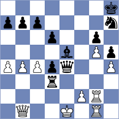 Sabar - Rodriguez Santiago (chess.com INT, 2022)