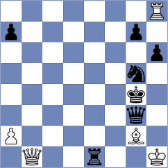 Ruge - Averjanov (chess.com INT, 2022)