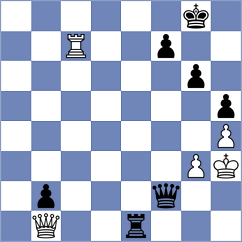 Tsoi - Grachev (Tashkent UZB, 2024)