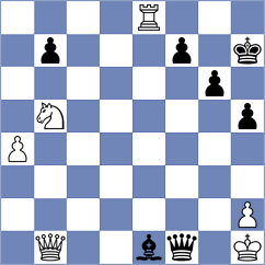 Souza - Gutenev (chess.com INT, 2023)