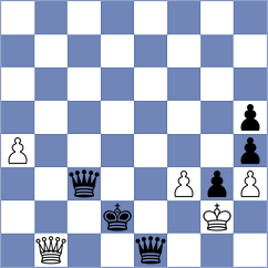 Novikov - Boskovic (Chess.com INT, 2021)