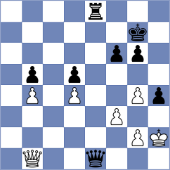 Jolly - Toktomushev (chess.com INT, 2023)