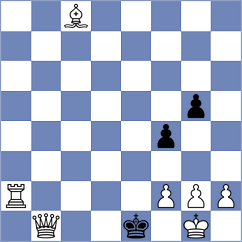 Prisha - Nokuthula (Chess.com INT, 2021)