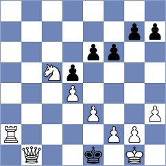 Gamalero - Montenegro (Lichess.org INT, 2020)