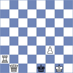 Asgharnezhad - Shakoori (Chess.com INT, 2021)