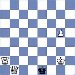 Arun - Munoz (chess.com INT, 2025)