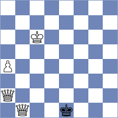 Gruca - Qian (chess.com INT, 2024)