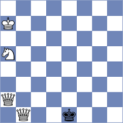 Hosseini Amini - Ardeshiri (Chess.com INT, 2021)